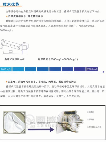 疊螺污泥脫水機(jī)優(yōu)缺點