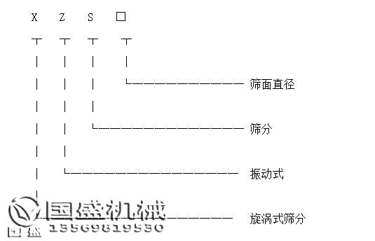 旋振篩設備 旋振篩設備